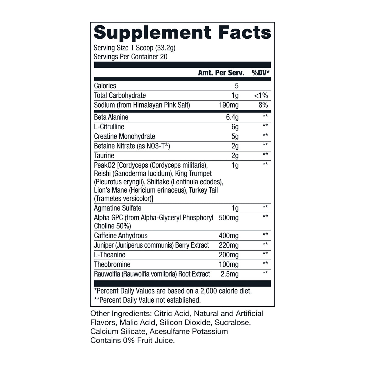 RAW Winterberry Thuper Thavage Pre-Workout Supplement Facts panel