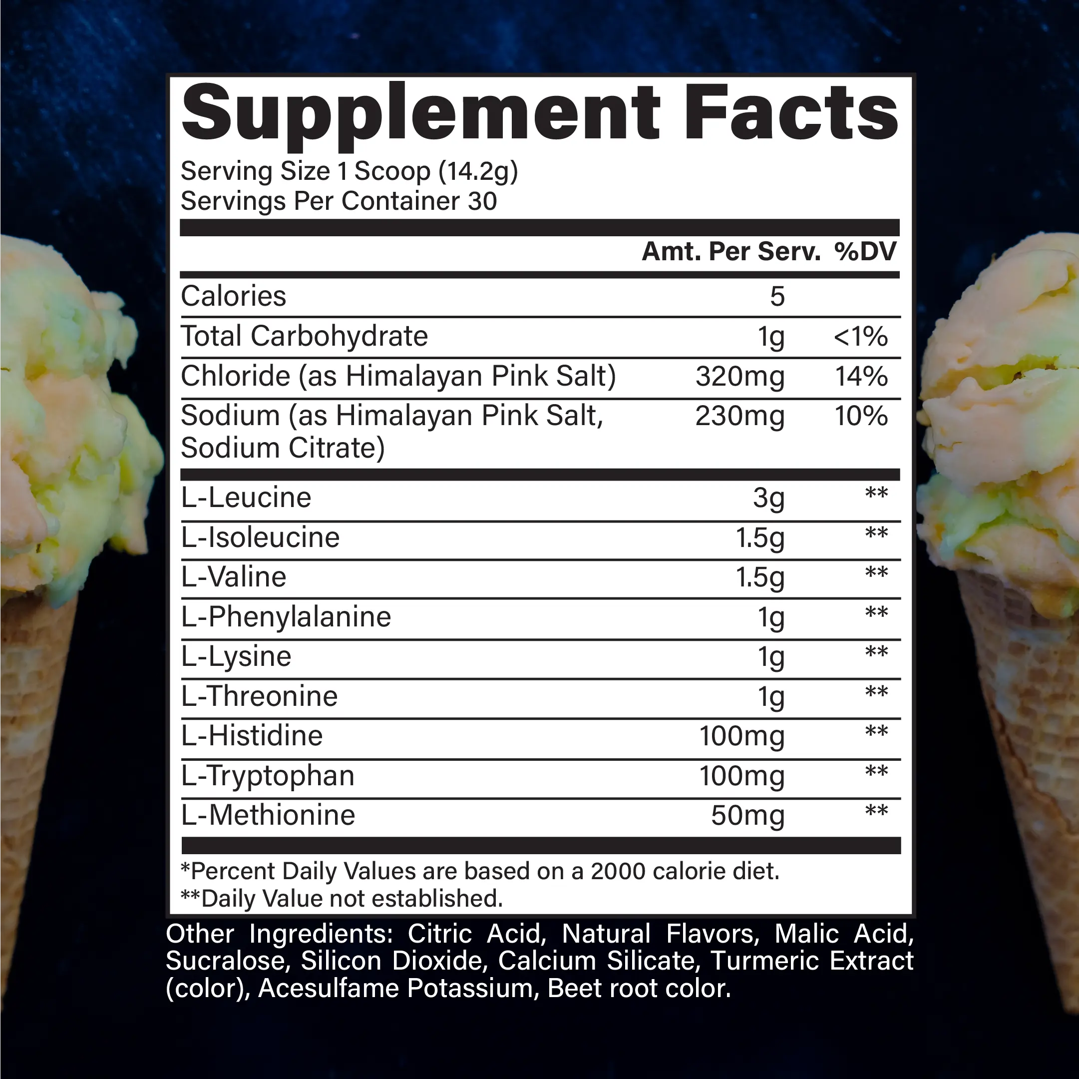Rainbow Sherbet
