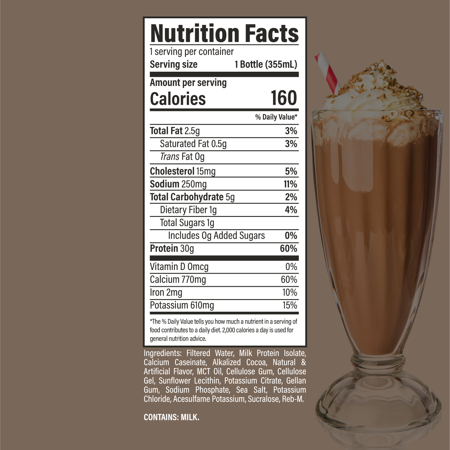 Chocolate Milkshake