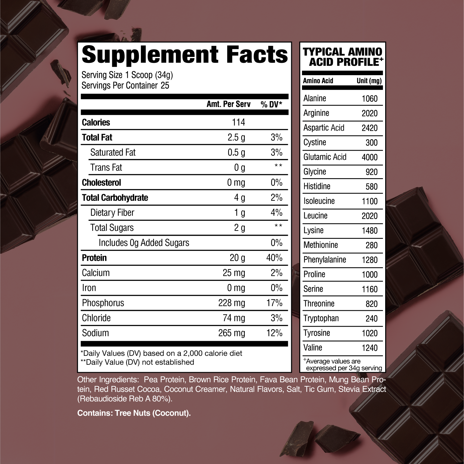 Chocolate