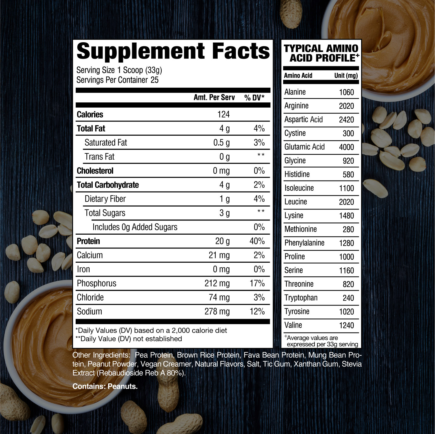 Peanut Butter