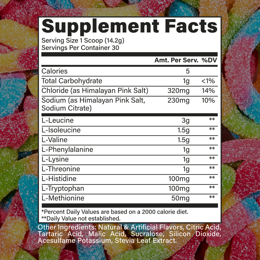 Sour Gummy Worm