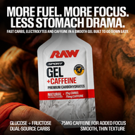 Premium Sport Gels