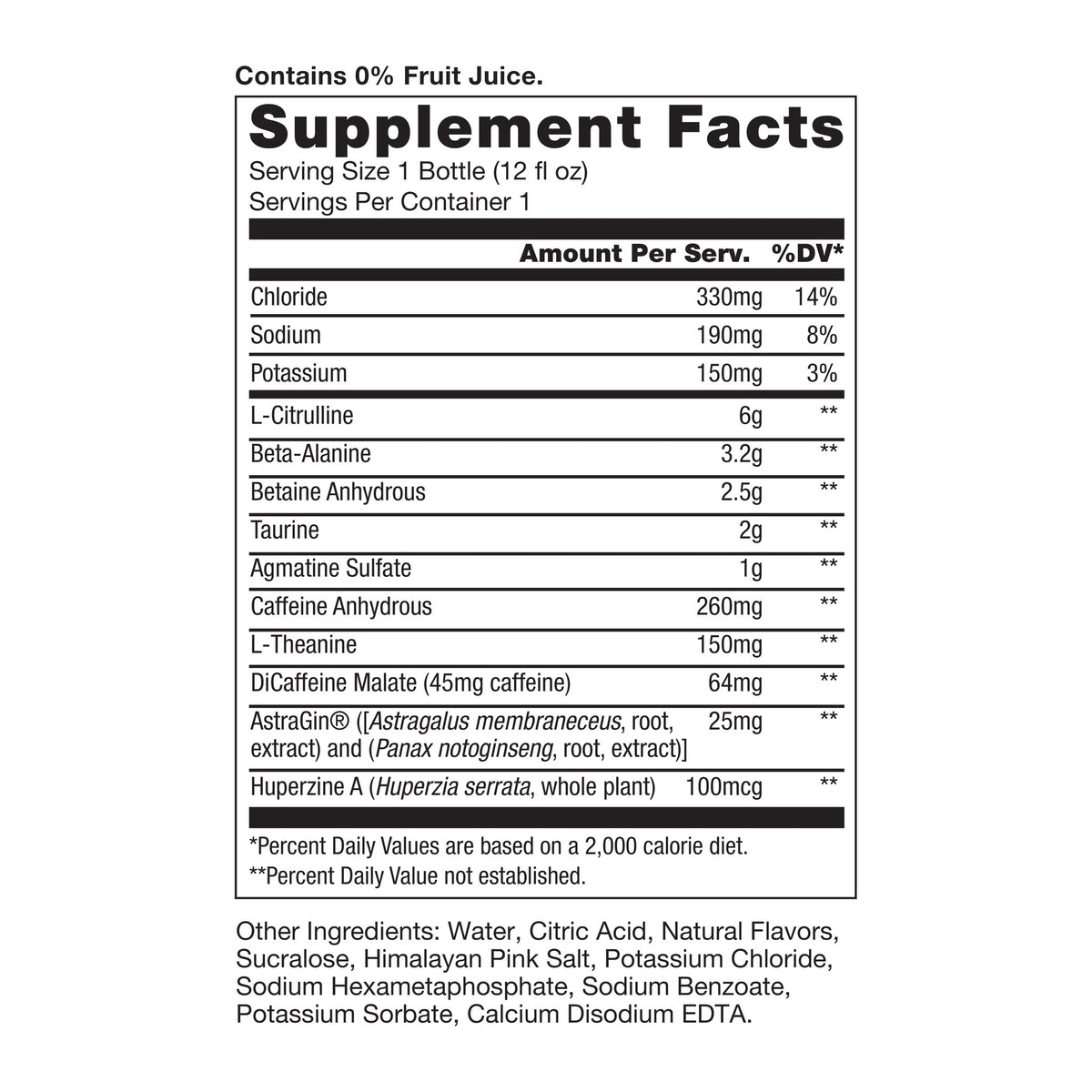 RAW Winterberry Thavage RTD Pre-Workout Supplement Facts panel