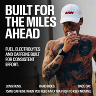 Premium Sport Gels