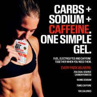 Premium Sport Gels