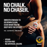 Premium Sport Gels