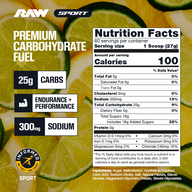 Raw Fuel