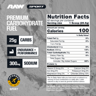 Raw Fuel