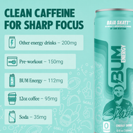 BUM Energy Drink