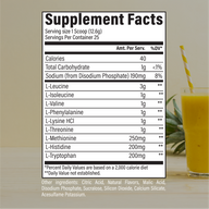 EAA - Essential Amino Acids