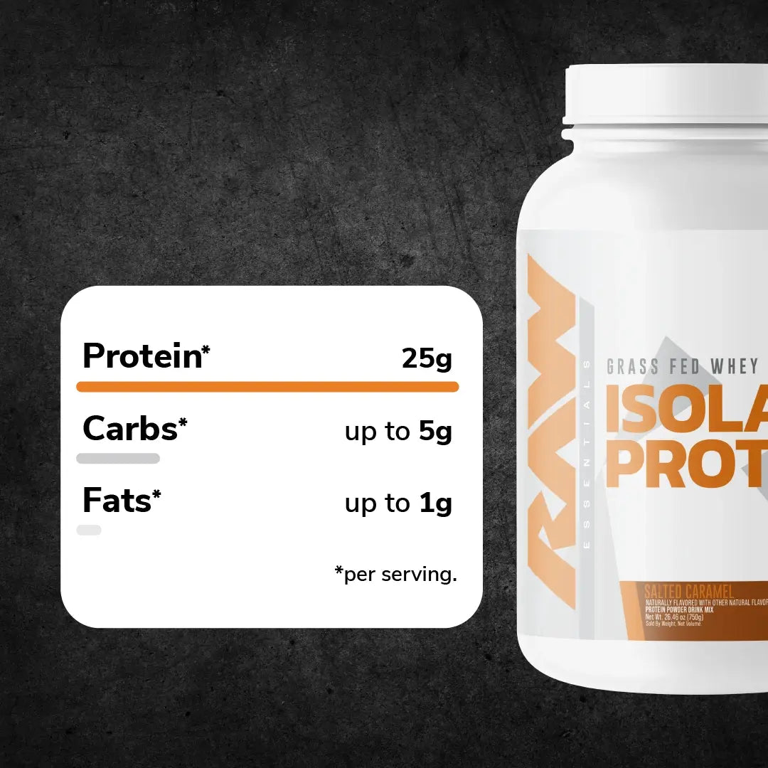 PDP-GF-Isolate