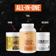 BUM Itholate Protein