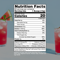 Raw Replenish
