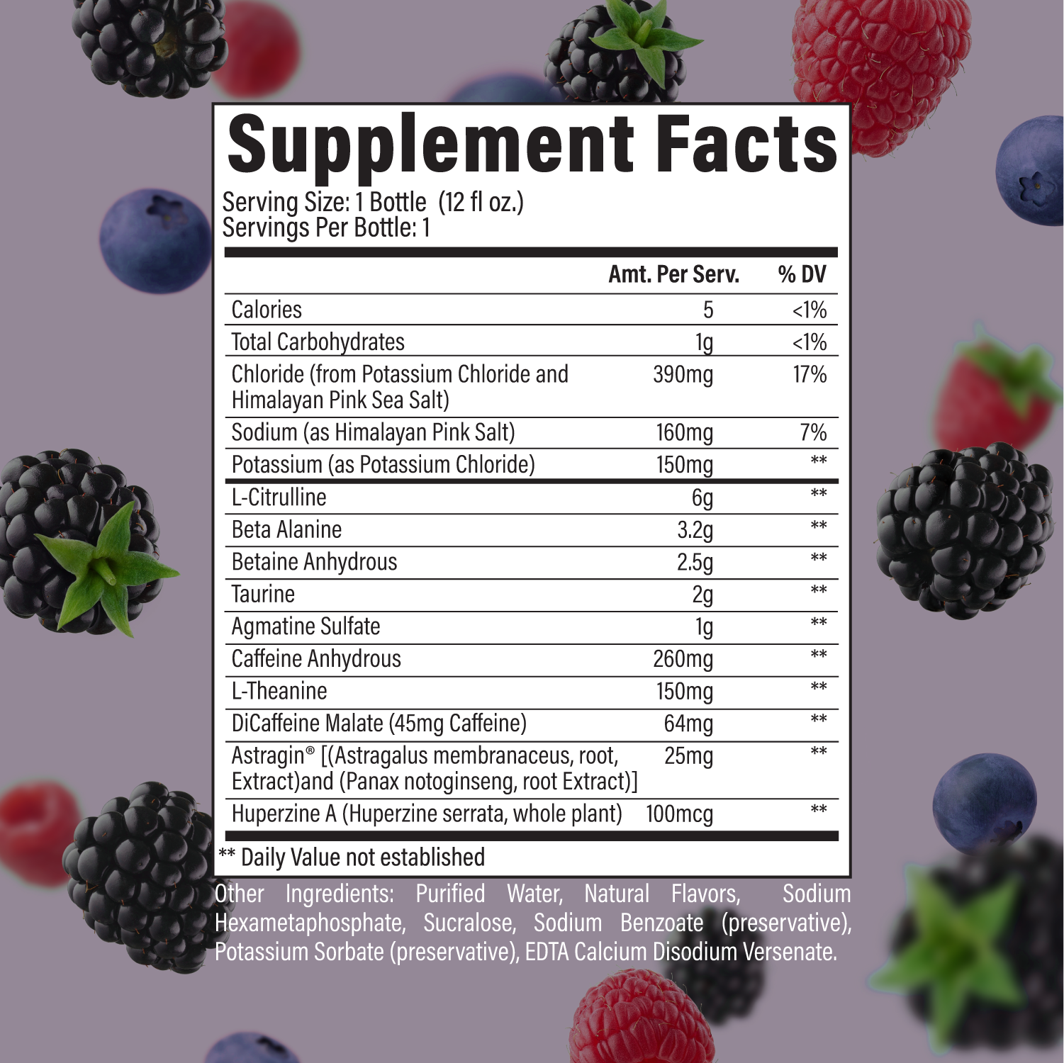 Berry Blast