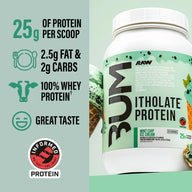 BUM Itholate Protein