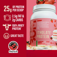 BUM Itholate Protein
