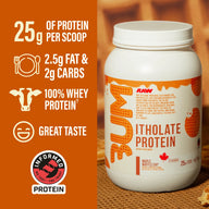 BUM Itholate Protein