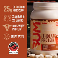 BUM Itholate Protein