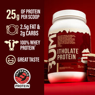 BUM Itholate Protein