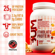 BUM Itholate Protein