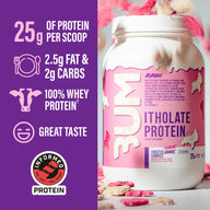 BUM Itholate Protein