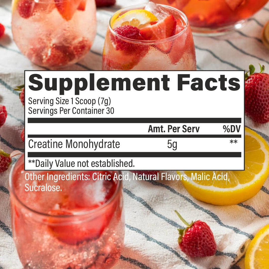 Creatine Monohydrate – Get Raw Nutrition