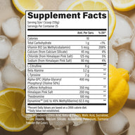 Essential Charged Pre-Workout