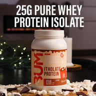 BUM Itholate Protein