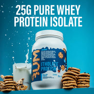BUM Itholate Protein