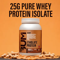 BUM Itholate Protein
