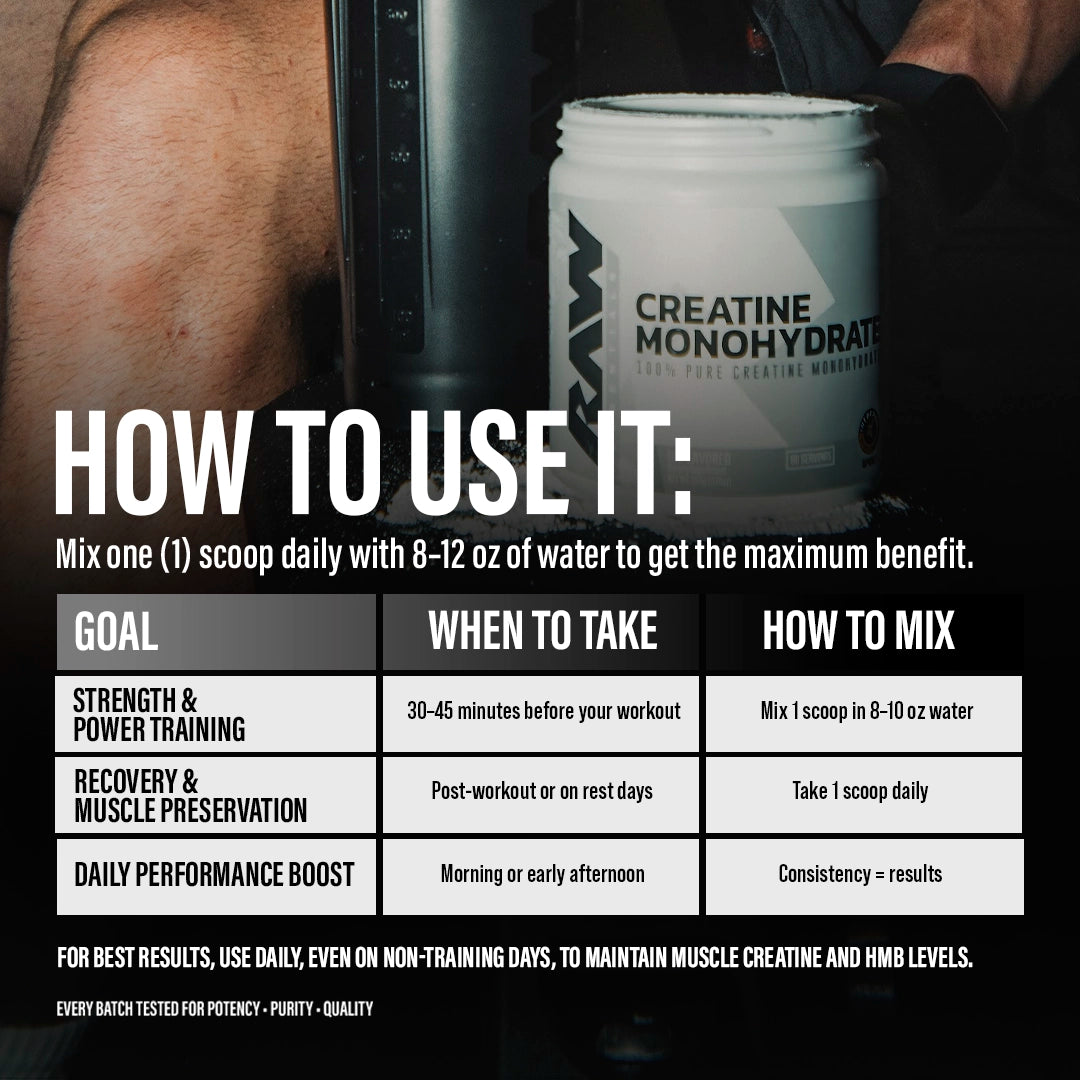 Creatine monohydrate supplement container with usage instructions on a dark background