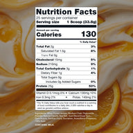 BUM Itholate Protein