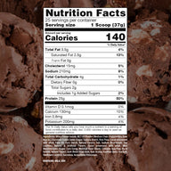 BUM Itholate Protein