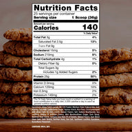 BUM Itholate Protein