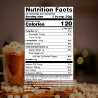 BUM Itholate Protein