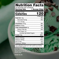 BUM Itholate Protein