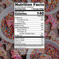 BUM Itholate Protein