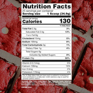 BUM Itholate Protein