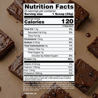 BUM Itholate Protein